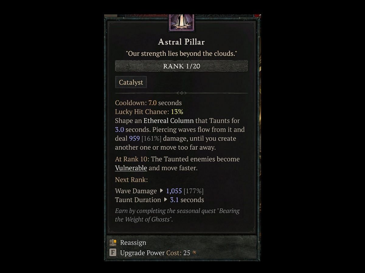 This is our replacement for an army (Image via Blizzard Entertainment)
